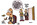 Responsabilité Sociétale des Entreprises et des Organisations
